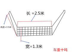 吊装带使用标准