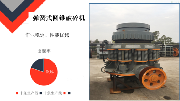 破碎石头的设备选择哪台好