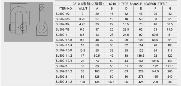国标重型卸扣